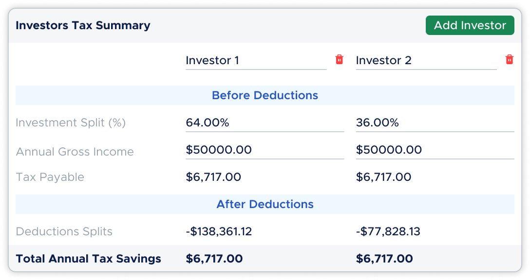 Evaluate Investment Opportunities